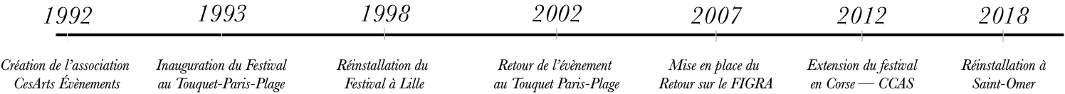 figra-les-ecrans-de-la-realite-hitorique